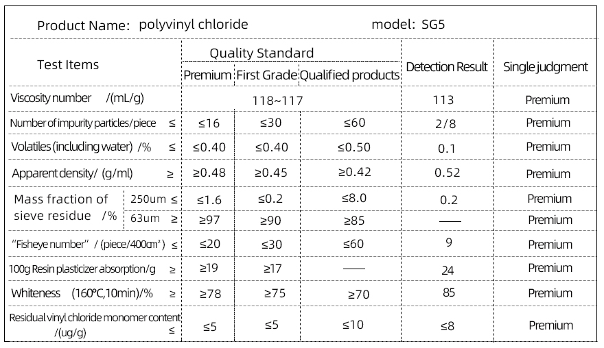 Polyvinyl Chloride PVC Resin Powder SG5PVC Resin Powder SG8 Price Buy
